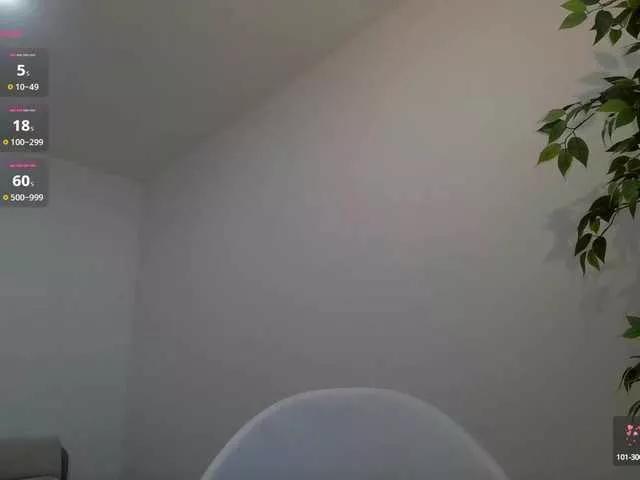 Mafimea on BongaCams 