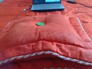 mollyandbra on Chaturbate 