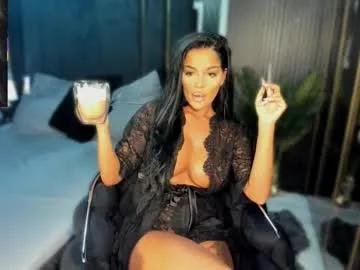 pussydollxx from Chaturbate