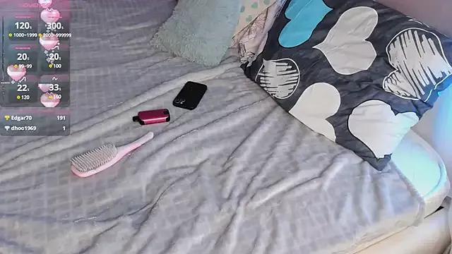 AliceBrunne on StripChat 