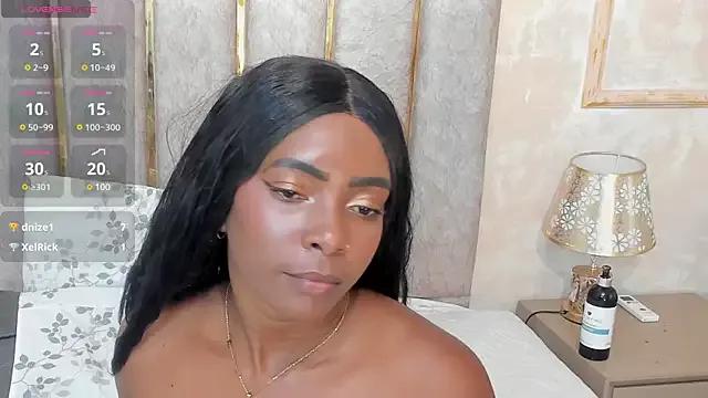 Michelltyler on StripChat 