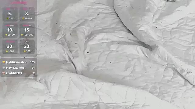Michelltyler on StripChat 