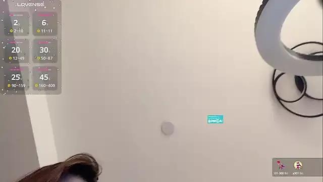 Sweet-Xiaoru on StripChat 